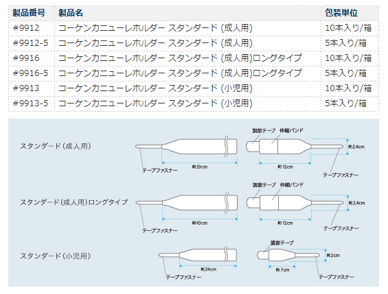 コーケンカニューレホルダー スタンダード | 高研｜医療機器サイト コーケン カニューレホルダー スタンダード 小児用 #9913