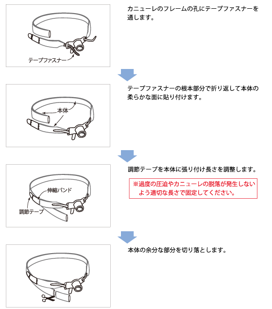 コーケンカニューレホルダー スタンダード | 高研｜医療機器サイト