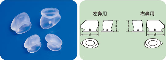 鼻孔レティナ片側タイプ | 高研｜医療機器サイト